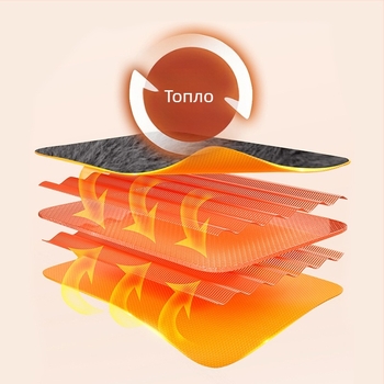 Автомобилна нагревателна седалкова подложка — универсална, интелигентен контрол на температурата, отопление и вентилация, пълнеж от полиестерно влакно, плюшена повърхност, комплект