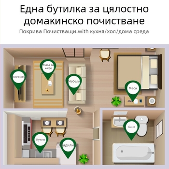 Duer Deao дезинфекционен спрей за дома – антибактериален многофункционален почистващ препарат, произход Гуандун