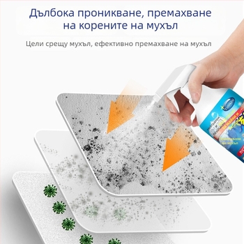 Lian Jie спрей за премахване на плесени – за стени, хладилници и уплътнения на перални; 500 ml; дълбока дезинфекция, премахване на миризмите; многофункционално почистващо средство.