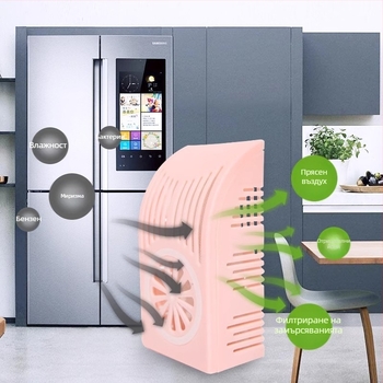 Кутия за дезодориране на хладилник Ganjiang | абсорбира влагата и миризмите | опаковка 60 g × 2 торби | произход Hangzhou