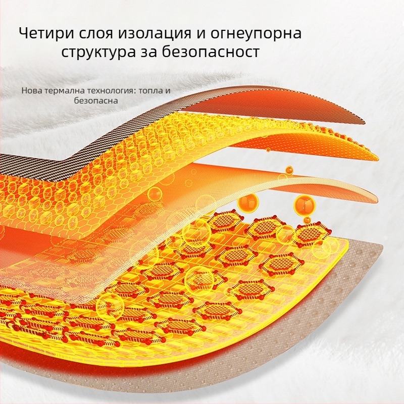 Електрическа отопляема подложка за седалка с Ferret Fleece повърхност и пълнеж, зимна употреба (Функция: отопление; Сезон: зима; Повърхност: Ferret Fleece; Пълнеж: Ferret Fleece; Персонализиране: Да)