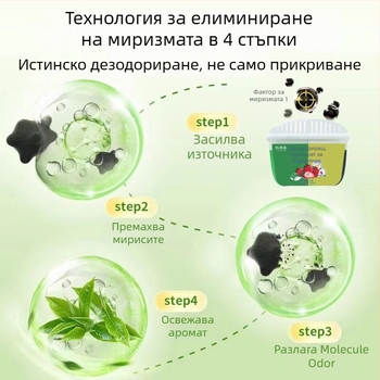 Дезодоратор за хладилник – многофункционално средство за премахване на миризми, Tea polyphenols + activated carbon, 120 g, Kaiazhi, Guangdong origin
