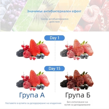 Juqi дезодориращ агент за хладилник с активен въглен – против мухъл и антибактериален, 150 g