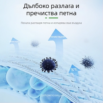 Многофункционален почистващ мус за кухня – дълбока дезинфекция, безопасна дезинфекция, подходящ за микровълнова печка и хладилник – Марка Wei Couple