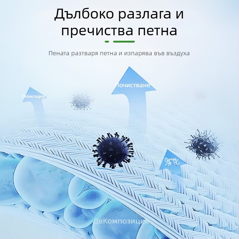 Многофункционален почистващ мус за кухня – дълбока дезинфекция, безопасна дезинфекция, подходящ за микровълнова печка и хладилник – Марка Wei Couple