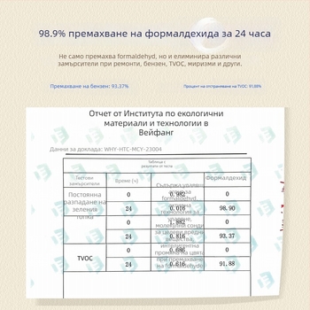 Бамбукова торбичка с активен въглен за премахване на формалдехид – фотокаталитичен активиран въглен, без аромат, за помещение