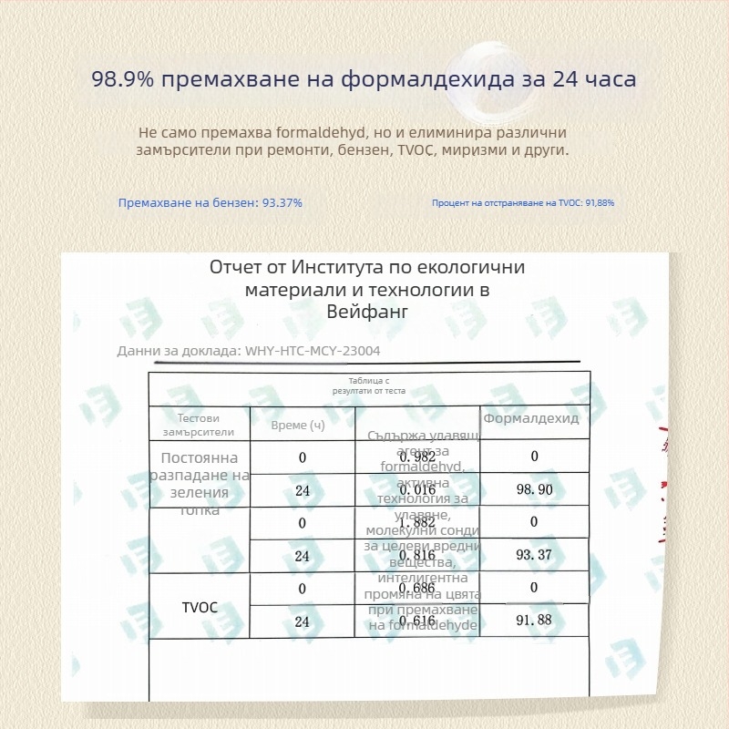 Бамбукова торбичка с активен въглен за премахване на формалдехид – фотокаталитичен активиран въглен, без аромат, за помещение