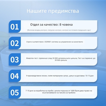 Уред за дезодориране на въздуха с озонов стерилизационен принцип | Модел QH-XD26 | USB захранване | За дома | До 10 м² | Ниво на шум 5 dB