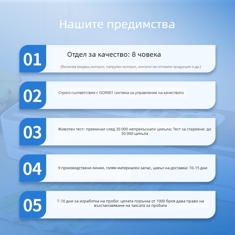 Уред за дезодориране на въздуха с озонов стерилизационен принцип | Модел QH-XD26 | USB захранване | За дома | До 10 м² | Ниво на шум 5 dB