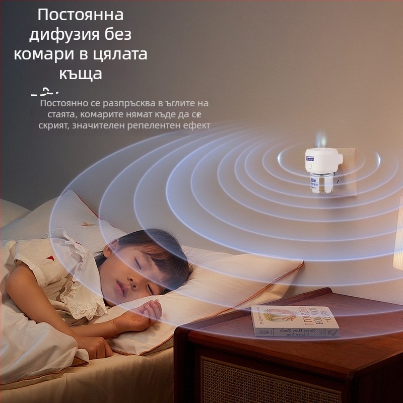 Plug-in безароматен разтвор против комари – 2+1 или 4+1 комплект, регистрация за пестициди WP20150150, леко токсичен