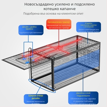 Power catch Автоматичен капан за котки — проектиран за улов на големи плъхове, спасяваща клетка за домашни и бездомни котки, нетоксична твърда конструкция