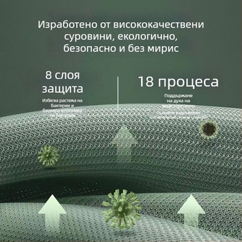 Електростатични стикери за черна дъска на стена за дома – зелена дъска, защитен филм за стени, декоративни стикери за детски графити, без лепило
