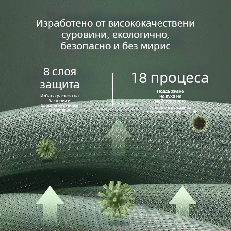Електростатични стикери за черна дъска на стена за дома – зелена дъска, защитен филм за стени, декоративни стикери за детски графити, без лепило