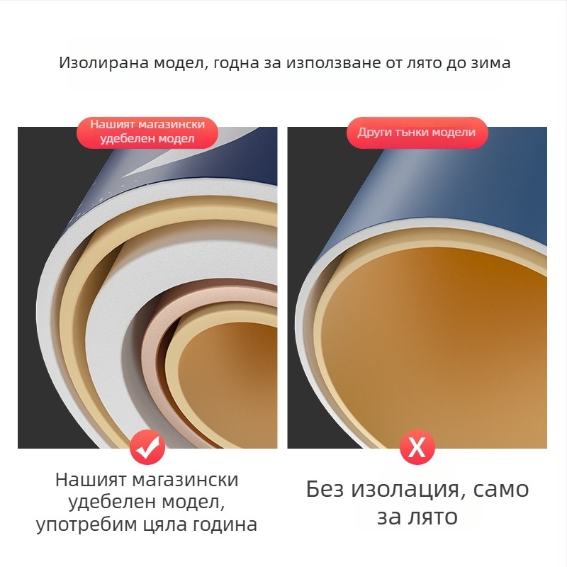 Удебелена сгъваема найлонова кофа за вана за възрастни – домашно къпане