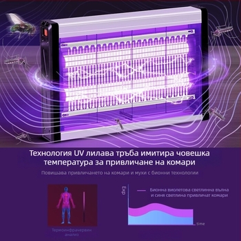 Стенно монтирана LED лампа за комари със светлинно привличане и електрошоково убийство, алуминиева мрежа, подходяща за 61 м² и повече, 2-годишна гаранция