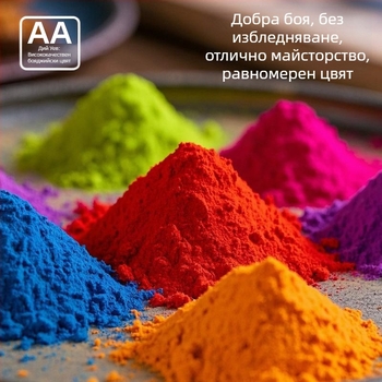 Кутия за нишки за шиене за дома — висококачествени конци за ръчно и машинно шиене, малък комплект (Категория: кутия за нишки; Внос: Не; Употреба: Домашна)