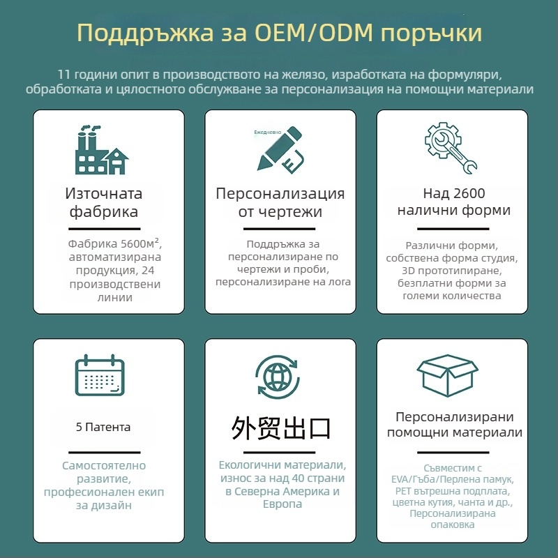 Тинплатено малко метално кутие за подаръци — плоска форма, офсетова печатна технология, модел Tinplate small iron box