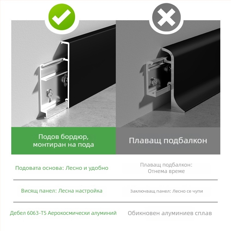 Zhengli алуминиева сплав, F-тип безшевна kick plate със прав ръб, утолщена конструкция, двойна панта и закопчалка