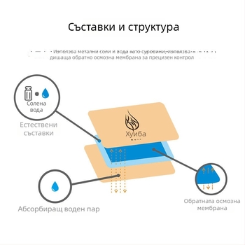 Gray Bar пакет за поддържане на влажност на пури, метална сол, минималистичен стил, без внос