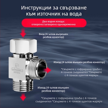 Медна тройна връзка FH1, въртящ се монтаж, 1 вход и 2 изхода, за кранове и адаптери