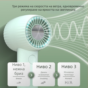 Преносим USB настолен вентилатор за бюро с APP управление, 3 скорости, вградена батерия, шум 36–45 dB