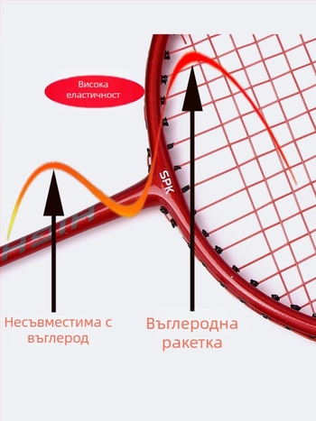 Speke ракета за бадминтон от въглеродни влакна – ултралека, професионална офанзивна, с глава с права форма, тегло 80–84 g, ръкохватка G5, струни Fiber Silk