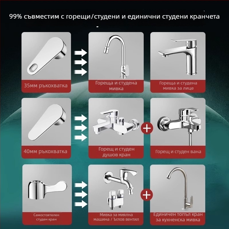 Ръкохватка за студена и гореща вода с ъглов клапан и клапанно ядро – ABS + неръждаема стомана, модерен минимализъм, Yipin Impression