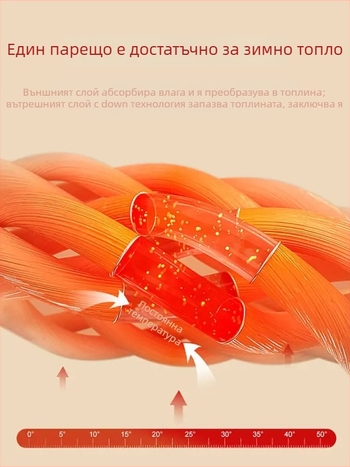 Дамски панталони с поларена подплата за зимата, свободна кройка, дълги, средна дебелина, лека еластичност