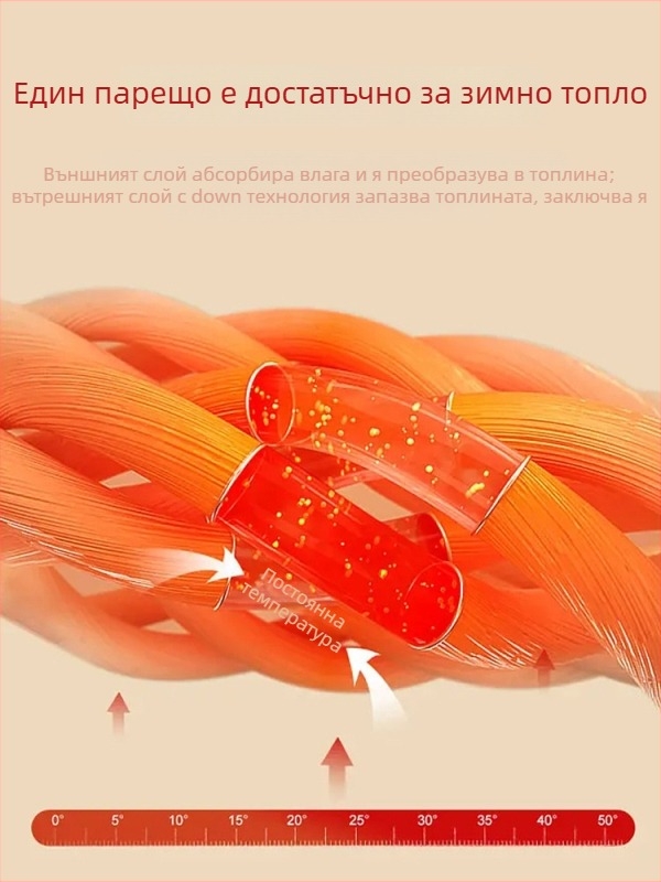 Дамски панталони с поларена подплата за зимата, свободна кройка, дълги, средна дебелина, лека еластичност