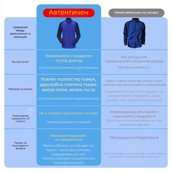 Пожарникарски дълъг ръкав тренировъчен костюм за тялото с енергия — полиестерно влакно, бързосъхнещ, дишащ, топъл, ветроустойчив, унисекс