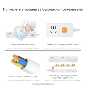 Разклонител Nanfu Golden Eye – многофункционален (Нов национален стандарт)