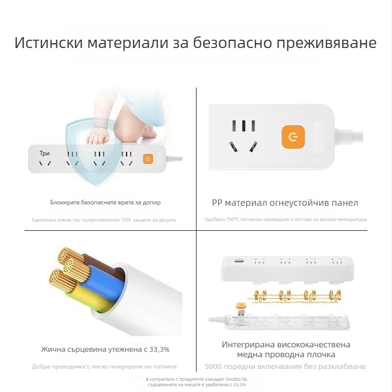 Разклонител Nanfu Golden Eye – многофункционален (Нов национален стандарт)