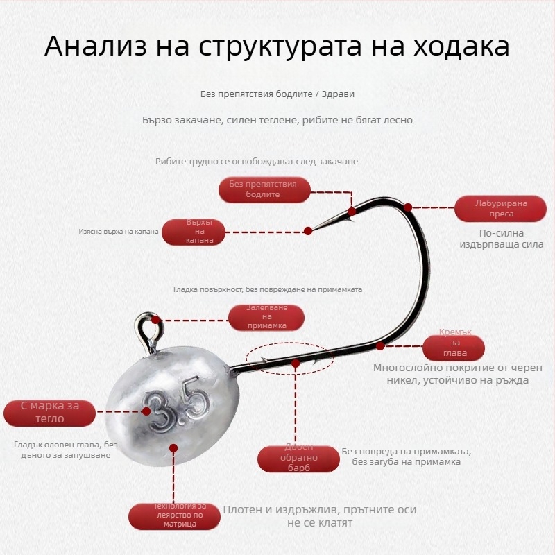 Оловна глава кука, назъбена, 50 бр. в опаковка, за риболов в реки, езера и язовири — Thousand Carp Lai