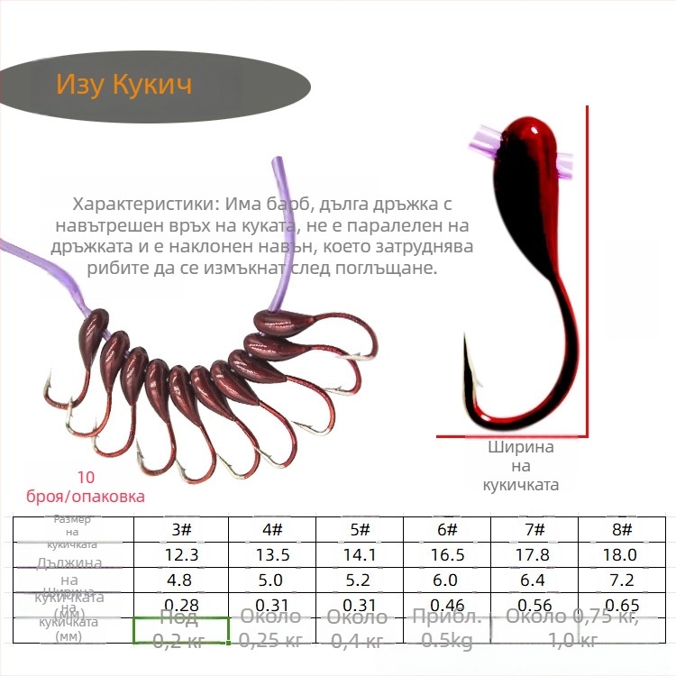 Шипована рибарска кука, 45-градусов бионичен дизайн, комплект от 40 броя, за речно и езерно ловене