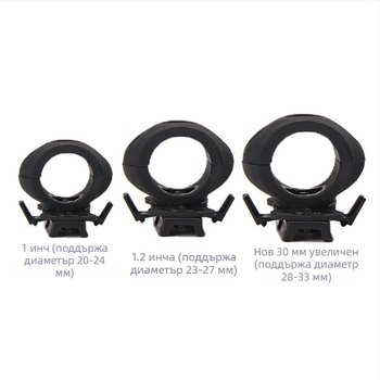 Аксесоар за каска за колоездене със странично осветление и монтаж на релса; материал: нейлонова пластмаса; марка: Shellfish; персонализирана обработка; печатно лого; лицензиран частен етикет