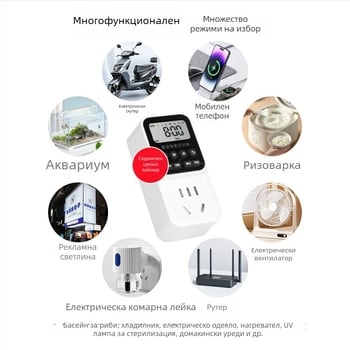 Интелигентен таймер разклонител с автоматично изключване, управление по време и 24-часов цикъл за зареждане на електромобили • Марка voampere • CCC-сертифициран • Таймер функция