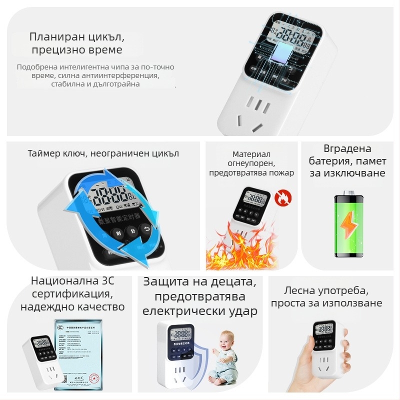 Интелигентен таймер разклонител с автоматично изключване, управление по време и 24-часов цикъл за зареждане на електромобили • Марка voampere • CCC-сертифициран • Таймер функция