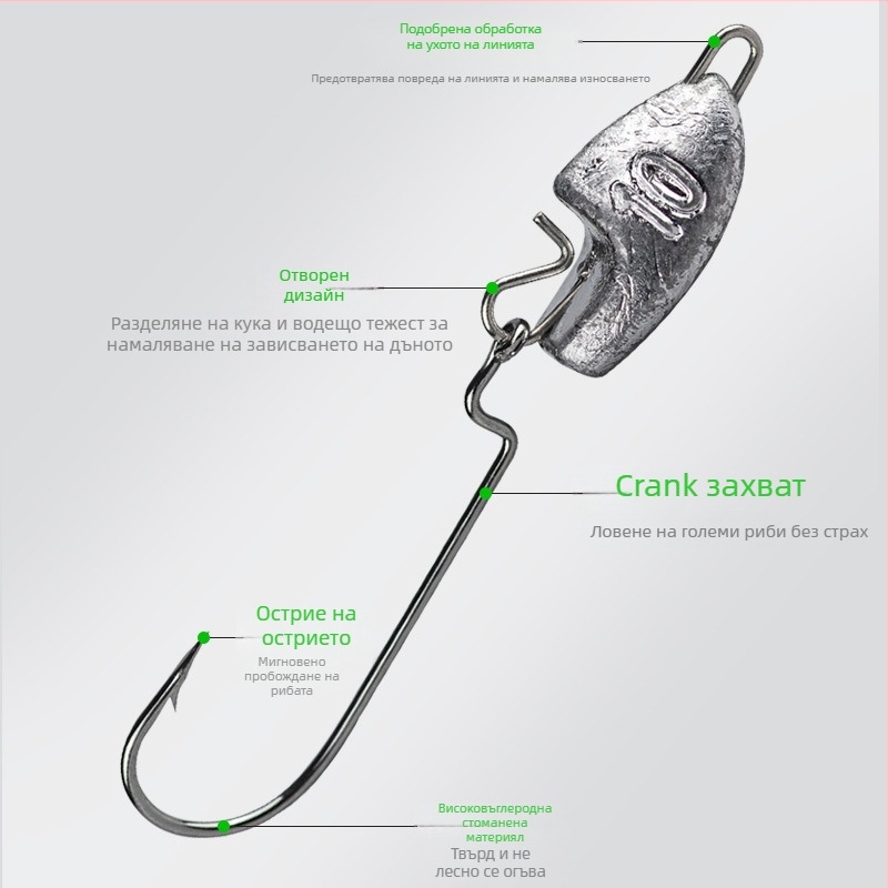 Pool blade кука с оловна глава, №1, за риболов в река, 5000 бр.