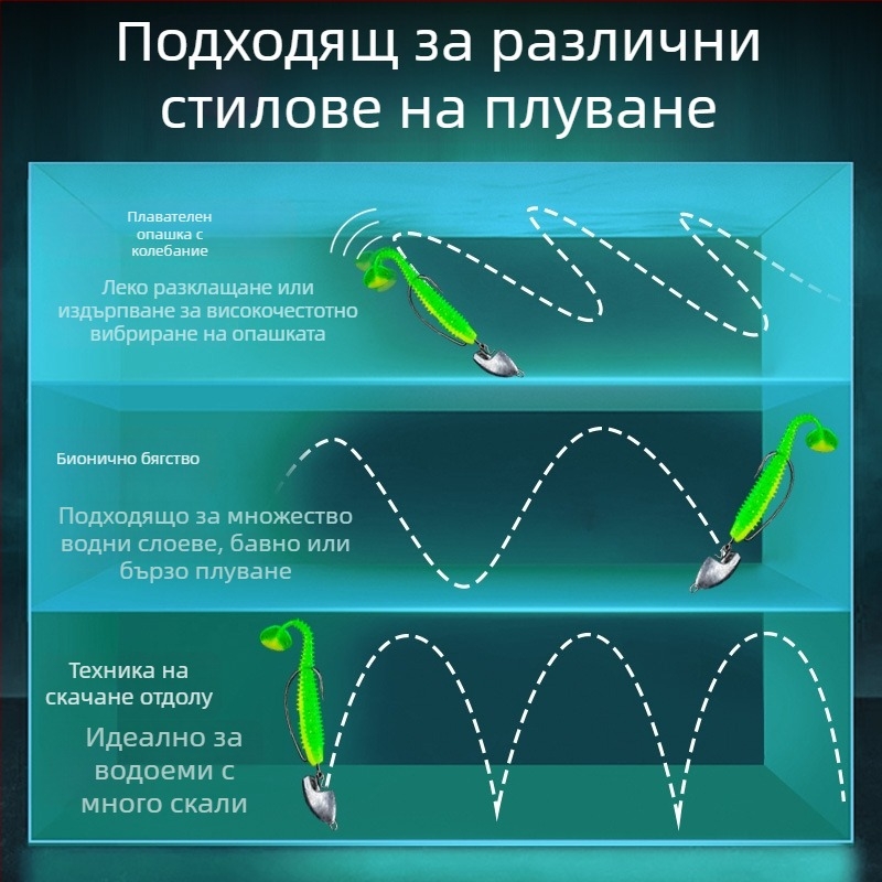 Pool blade кука с оловна глава, №1, за риболов в река, 5000 бр.