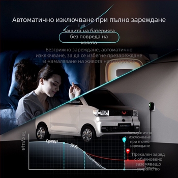 Гнездо за зареждане с 10–16A, 220V, 3.5kW – Тип: гнездо за свързване на кабели