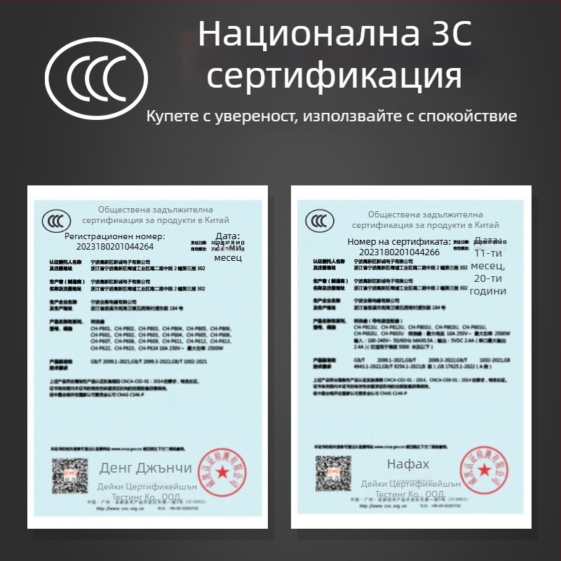 USB зареждащ разклонител в кубична форма с множество изходи, 220V, 2500W, CCC сертифициран