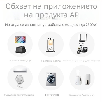 Pucai Безжично дистанционно управлявано гнездо за захранване, 220V, 10A, 2500W, с защита