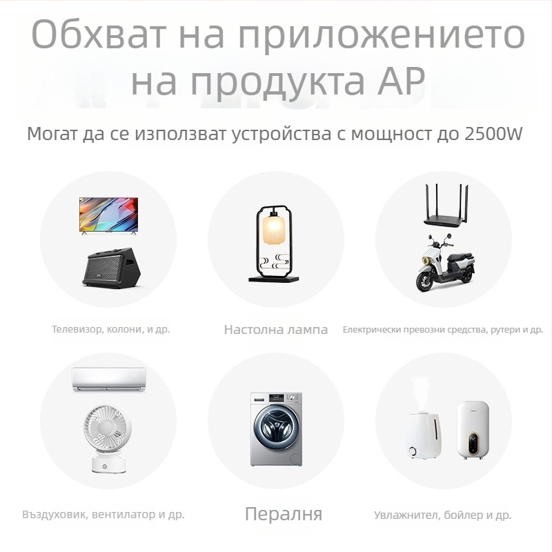 Pucai Безжично дистанционно управлявано гнездо за захранване, 220V, 10A, 2500W, с защита