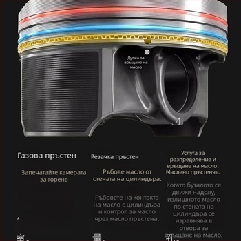 Агент за ремонт на двигател, модел xys-001, с модифициран полиетерамин, почиства карбонови отложения по буталните пръстени, срок на годност пет години