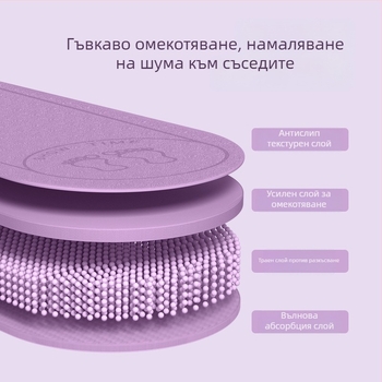 Йога мат – TPE, 8 мм дебелина, 620 г, различни размери, налична персонализация