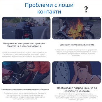 Pinhe Защита за зареждане на електромобил – автоматично изключване, защита от презареждане, интелигентен таймер, 10A, 220–250V AC, 2500W, CCC сертифициран