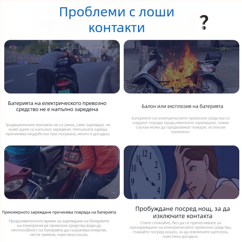 Pinhe Защита за зареждане на електромобил – автоматично изключване, защита от презареждане, интелигентен таймер, 10A, 220–250V AC, 2500W, CCC сертифициран