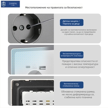 Електрическа стенна розетка Zan Brand, европейски стандарт, USB Type-C 2A, 16A, монтирана на стената, CE сертифицирана