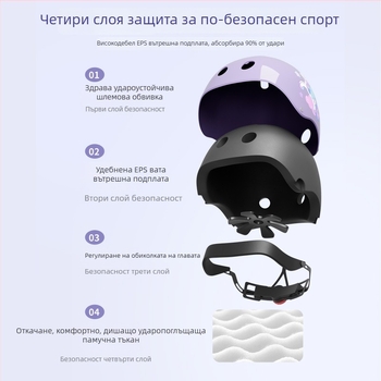 Детски комплект защитно оборудване за ролери с каска (EPS; деца; неутрален пол; каска за колоездене)