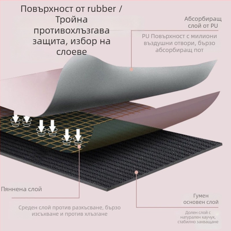 Йога мат Biao King PU, 5 мм дебелина, 3200 г, геометричен модел